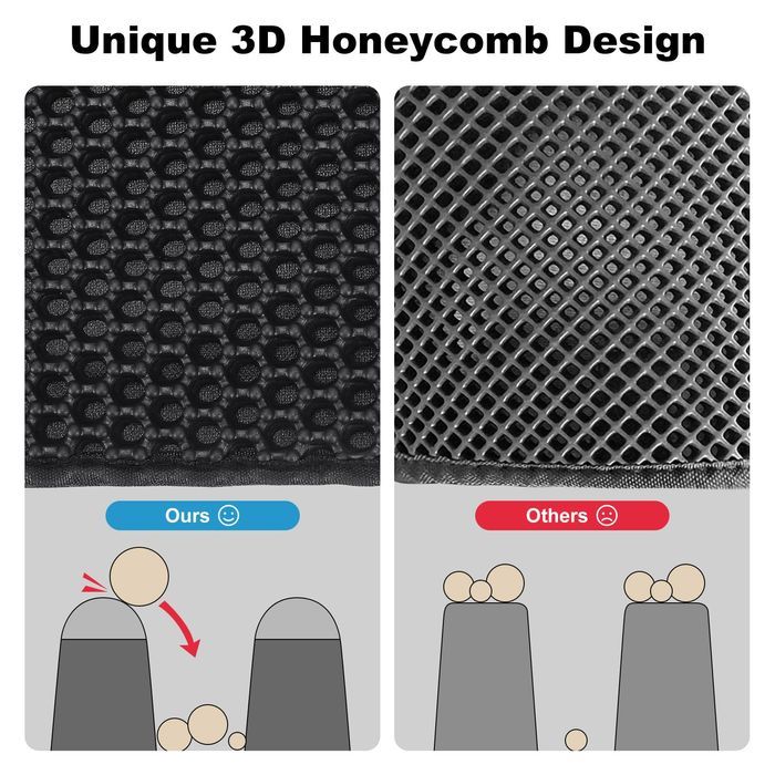 Dwuwarstwowa Wodoodporna Mata do Kuwety dla Kota 60x45 cm