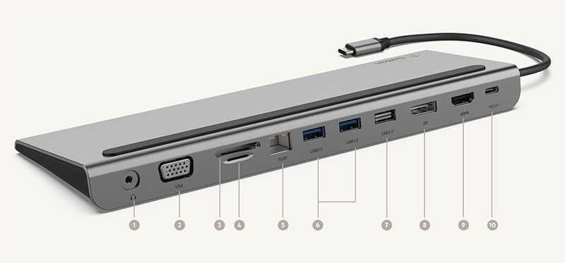 BELKINCONNECT™ USB-C 11-in-1 Multiport Dock