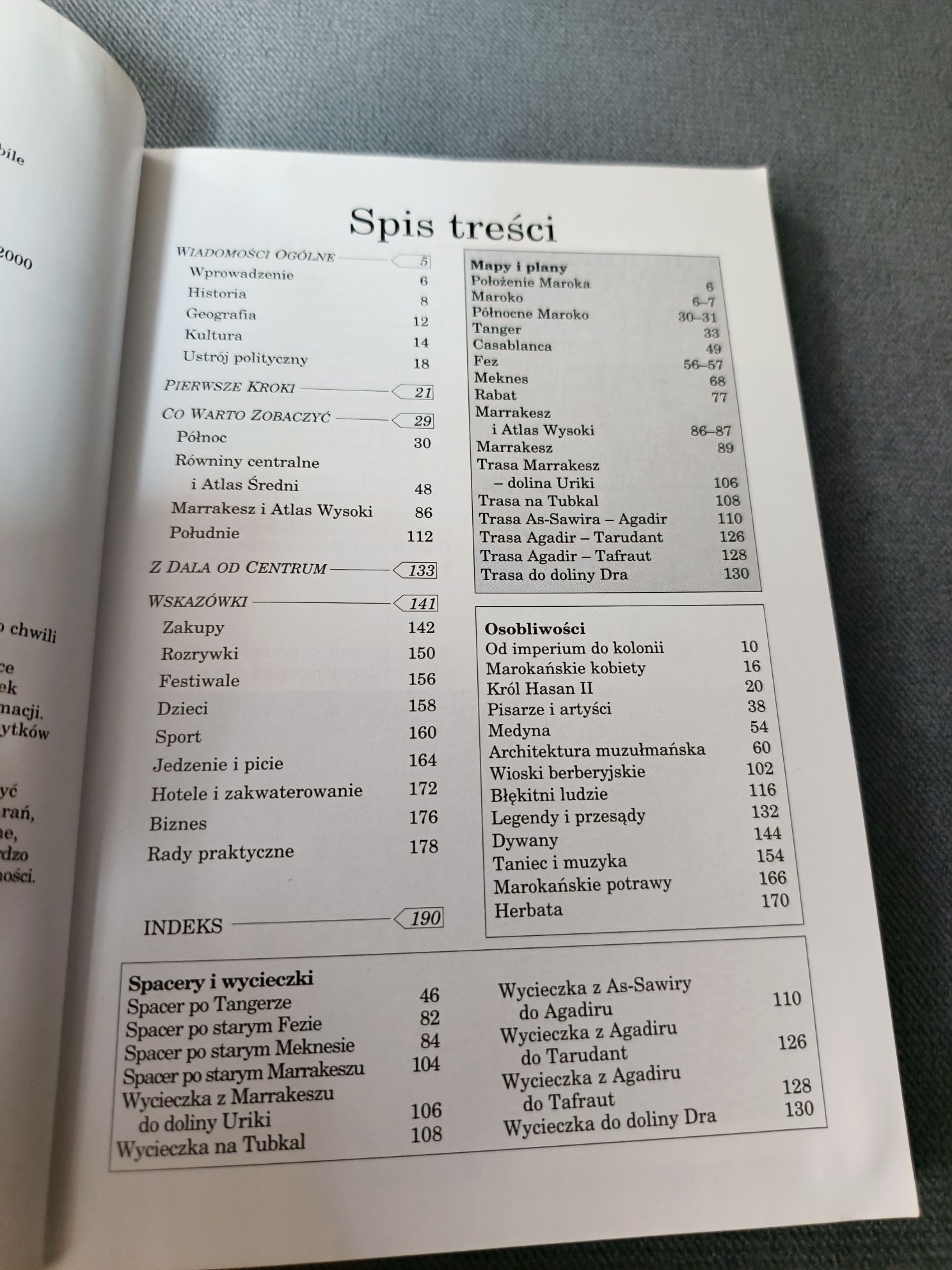 Przewodnik Maroko