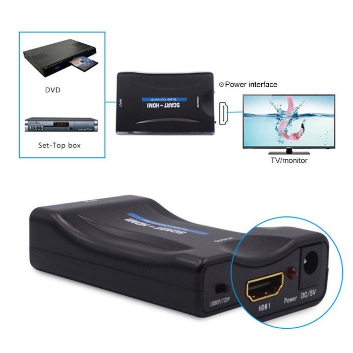 Adaptador scart hdmi