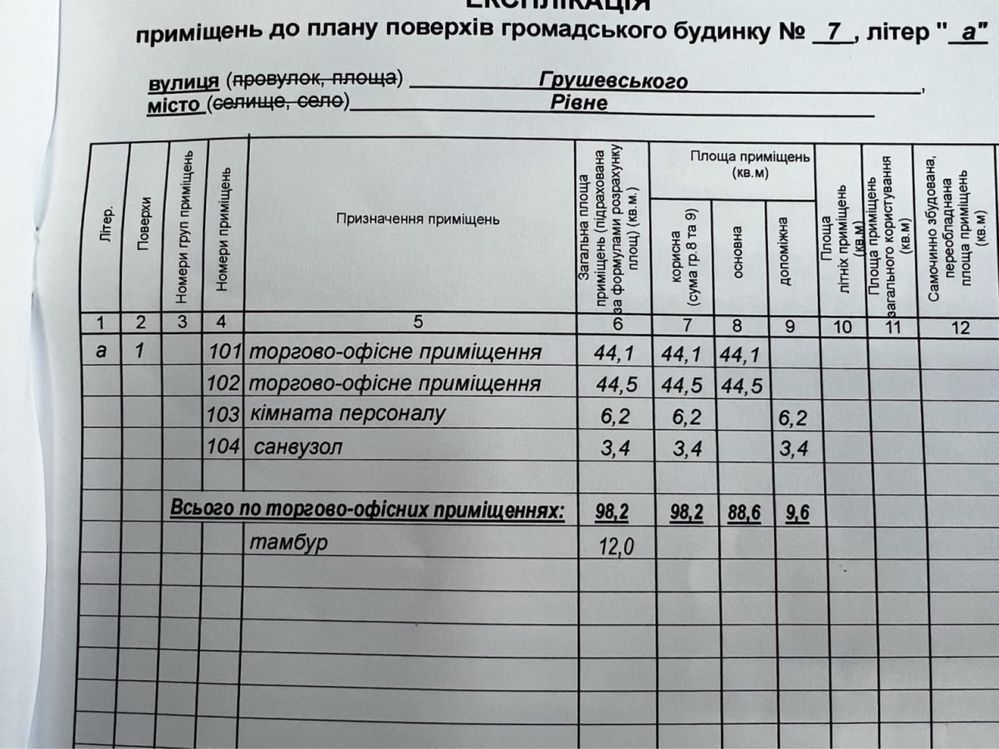 Оренда комерційного приміщення. Район Чайки