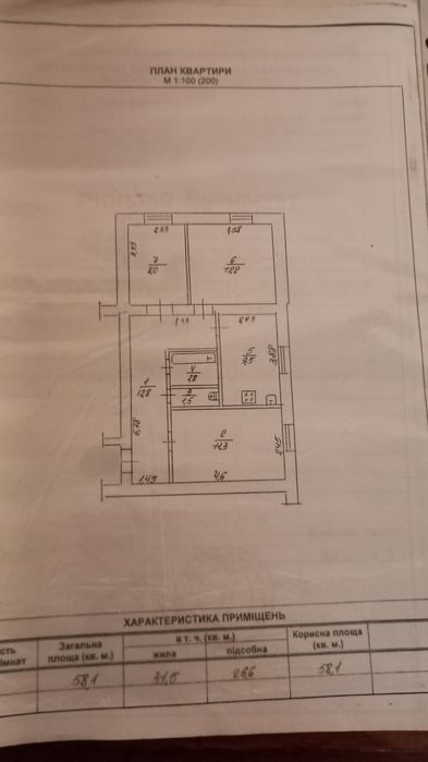 Продам 3х кімнатну квартиру,в ретроспективному стилі з автономкою, Цен