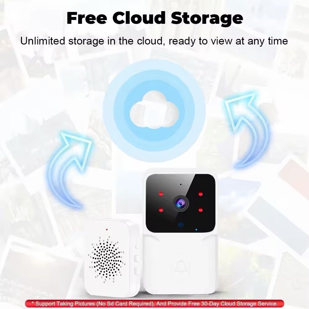 Продам беспроводной видеозвонок с HD-камерой и Wi-Fi-интеркомом.