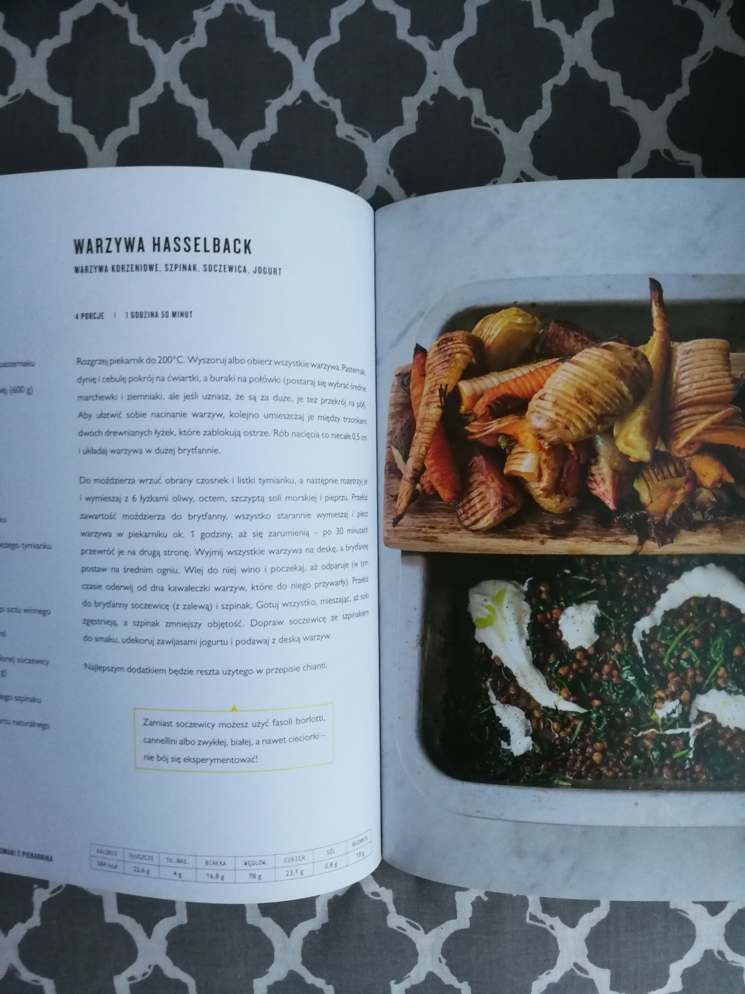 Jamie Oliver Wege