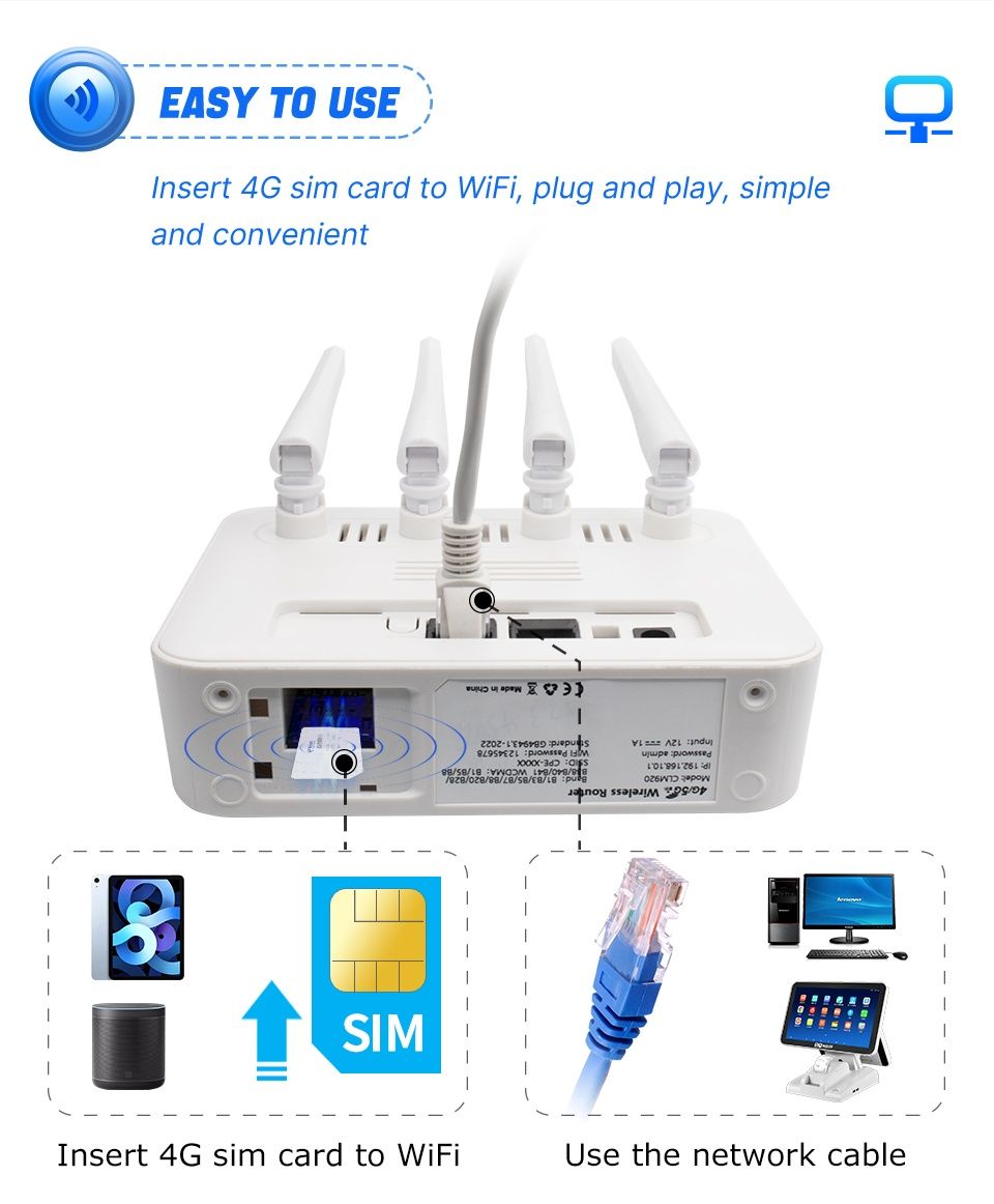 WiFi Роутер модем 4G/3G LTE SIM картка 2 порта LAN до 32 абонент USB