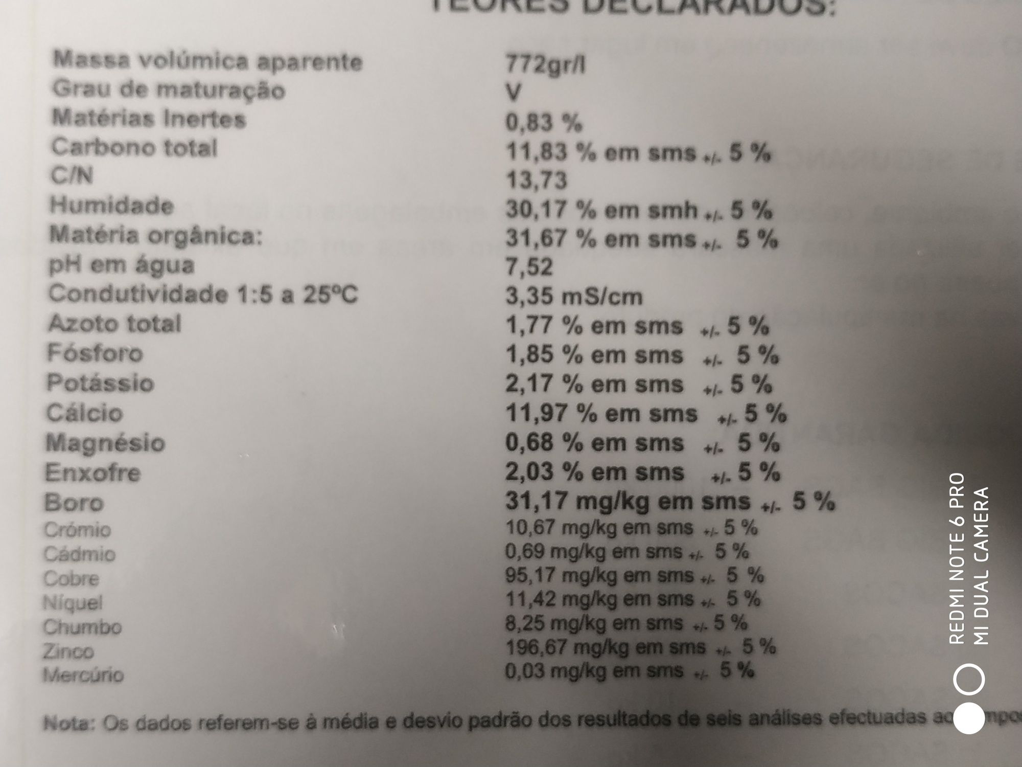 Composto orgânico/Estrume/correctivo/Fertilizante