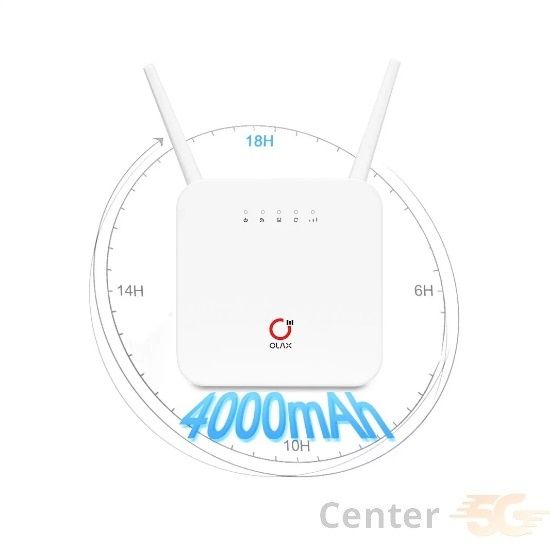 Бомба в БлэкАут Olax AX6 ax5 ax7 Pro 3g 4g   модем роутер wifi