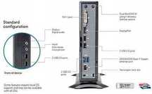 Terminal Dell Wyse Z90D7 Zx0 AMD G-T56N 1,65GHz Thin Client