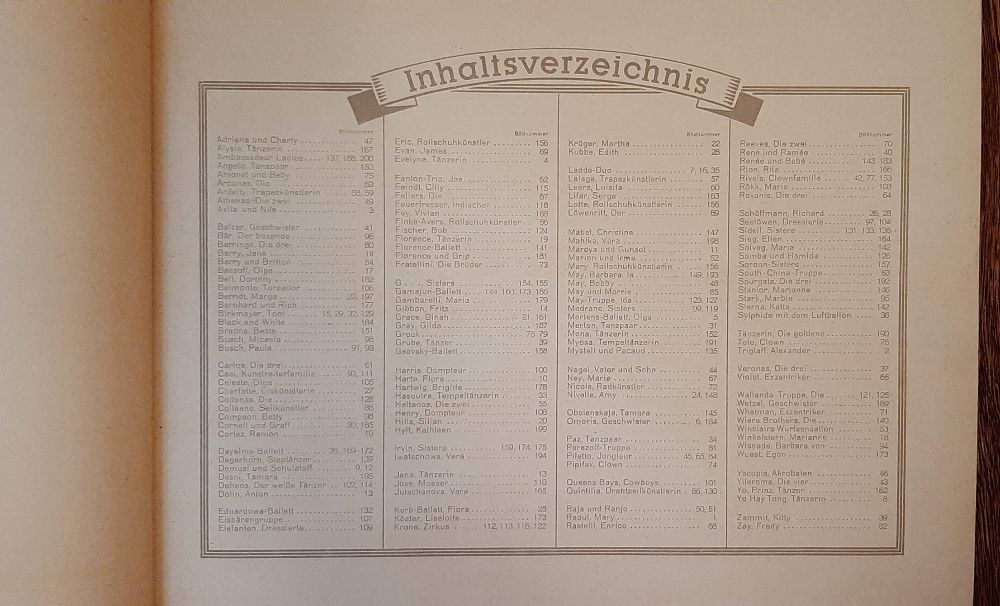 Album Variete und Zirkus - Wodewil i cyrk