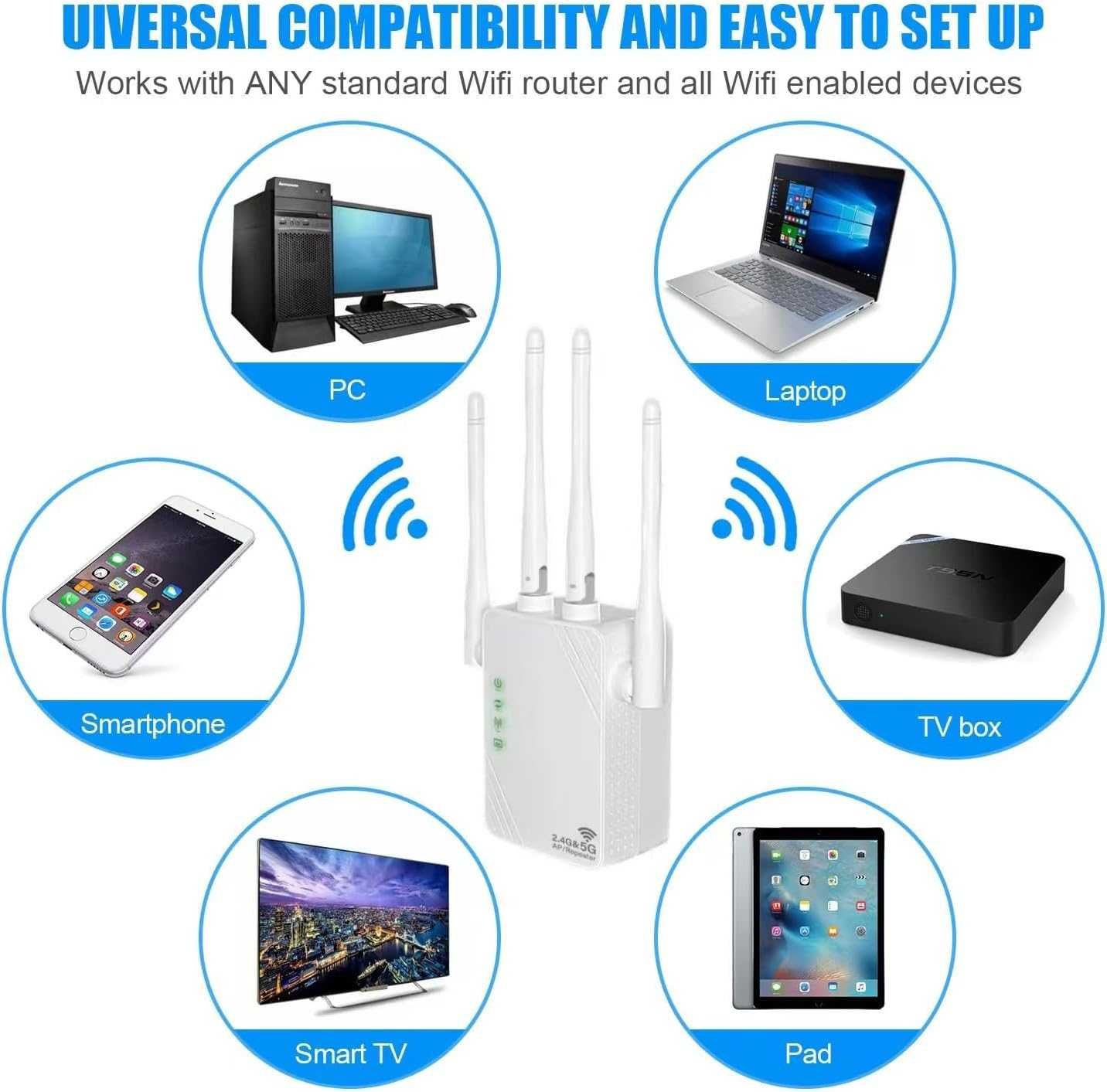 Wzmacniacz WiFi, Smart Wireless Extender 1200 Mbps 5 Ghz i 2,4 GHz
