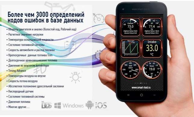 Автосканер OBD2 ELM327 v1.5 двухплатный. Оригинальный чип PIC18F25K80