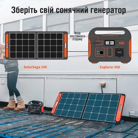 Зарядна станція Jackery Explorer 500EU 500 Вт
