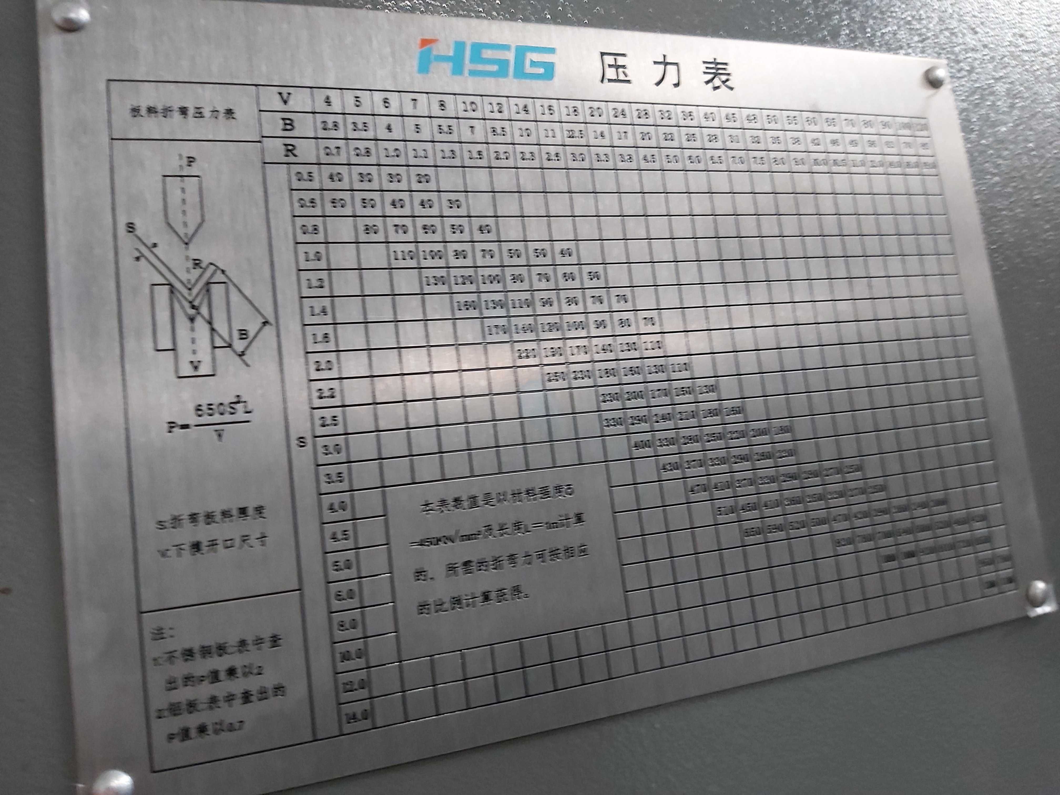 7-osi Prasa Krawędziowa HSG HB6020 DELEM DA-66T, Napęd Hybrydowy