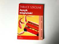 Tablice szkolne język angielski