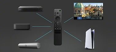Телевізори Sony XR-50X90/ XR55X90L/ 65X90LA/ 75X95La/ 85X95L