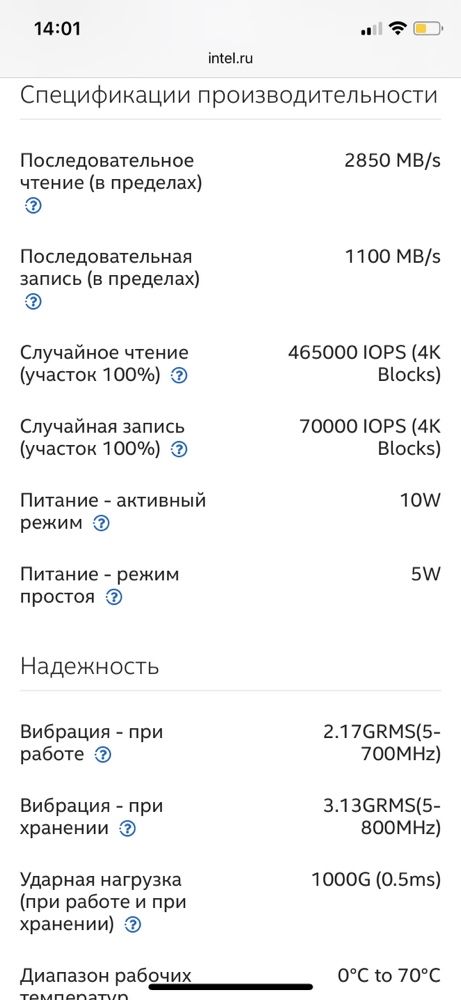 SSD Intel DC P4510 1 TB M.2