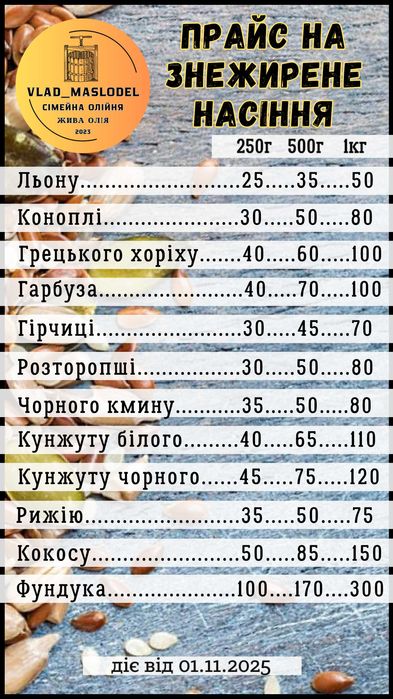 Сиродавлена олія чорного тмину / масло чорного кмину