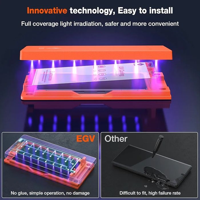 Zestaw folii ochronnych z lampa UV Google Pixel 7 Pro K439