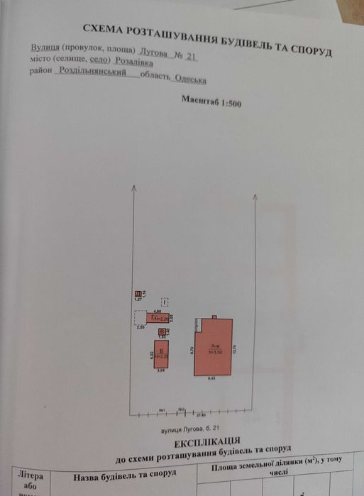 Продам будинок новий