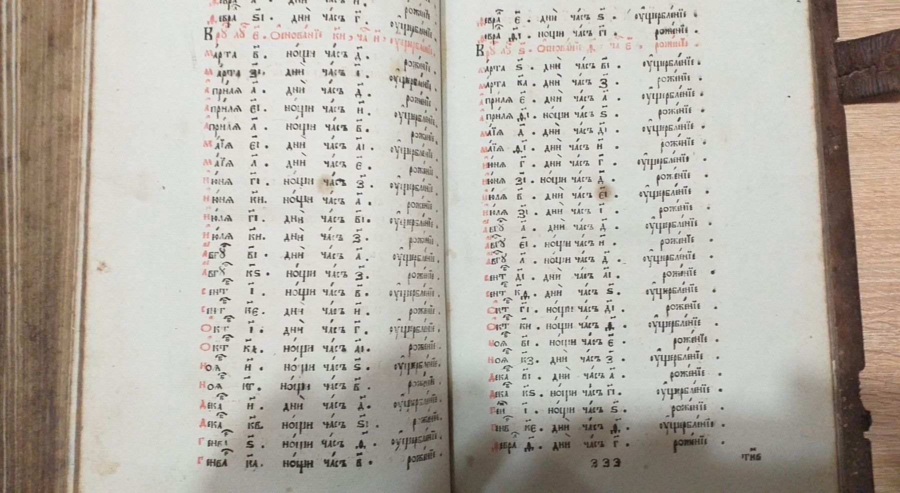 Часослов 1793г Старообрядческая антикварная церковная книга