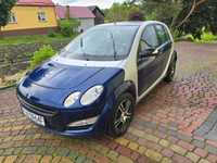 Smart ForFour Klima