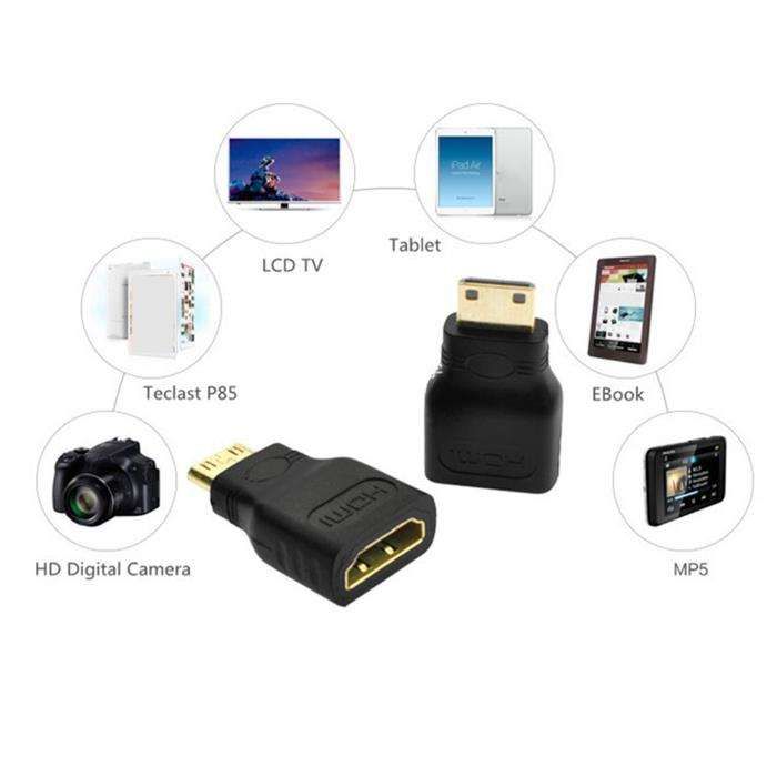 Adaptador HDMI – Mini HDMI