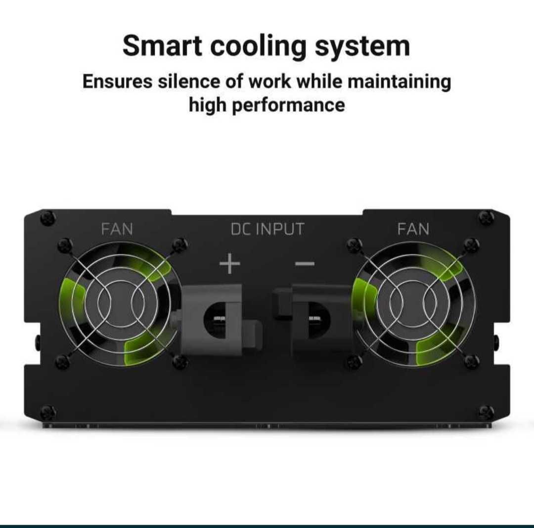 В НАЯВНОСТІ! Інвертор Green Cell 12V/230V 3000/6000W