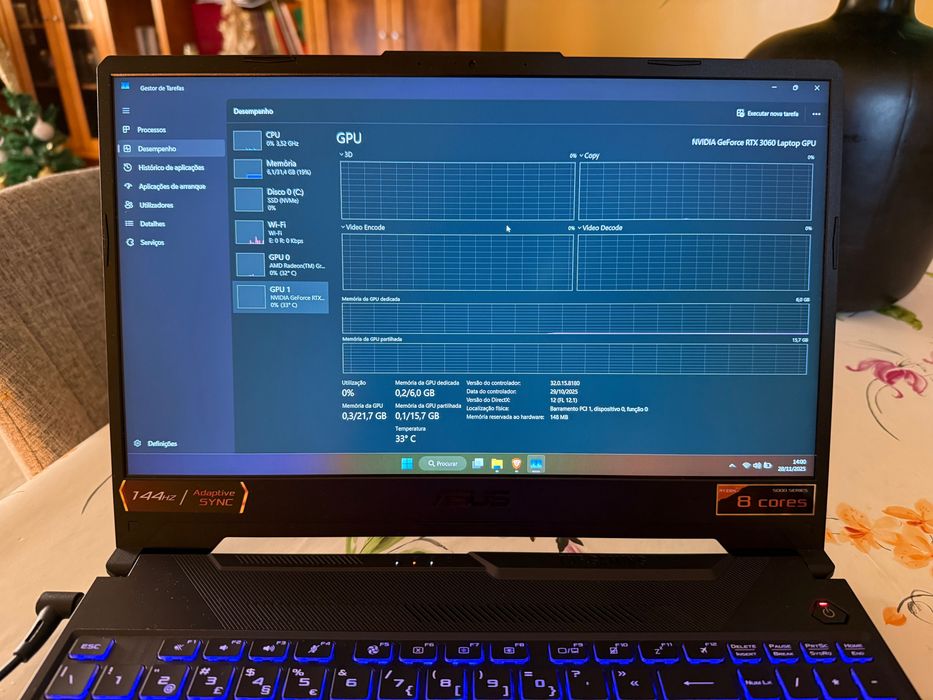 Portatil gaming Asus Rtx 3060 32gb ram