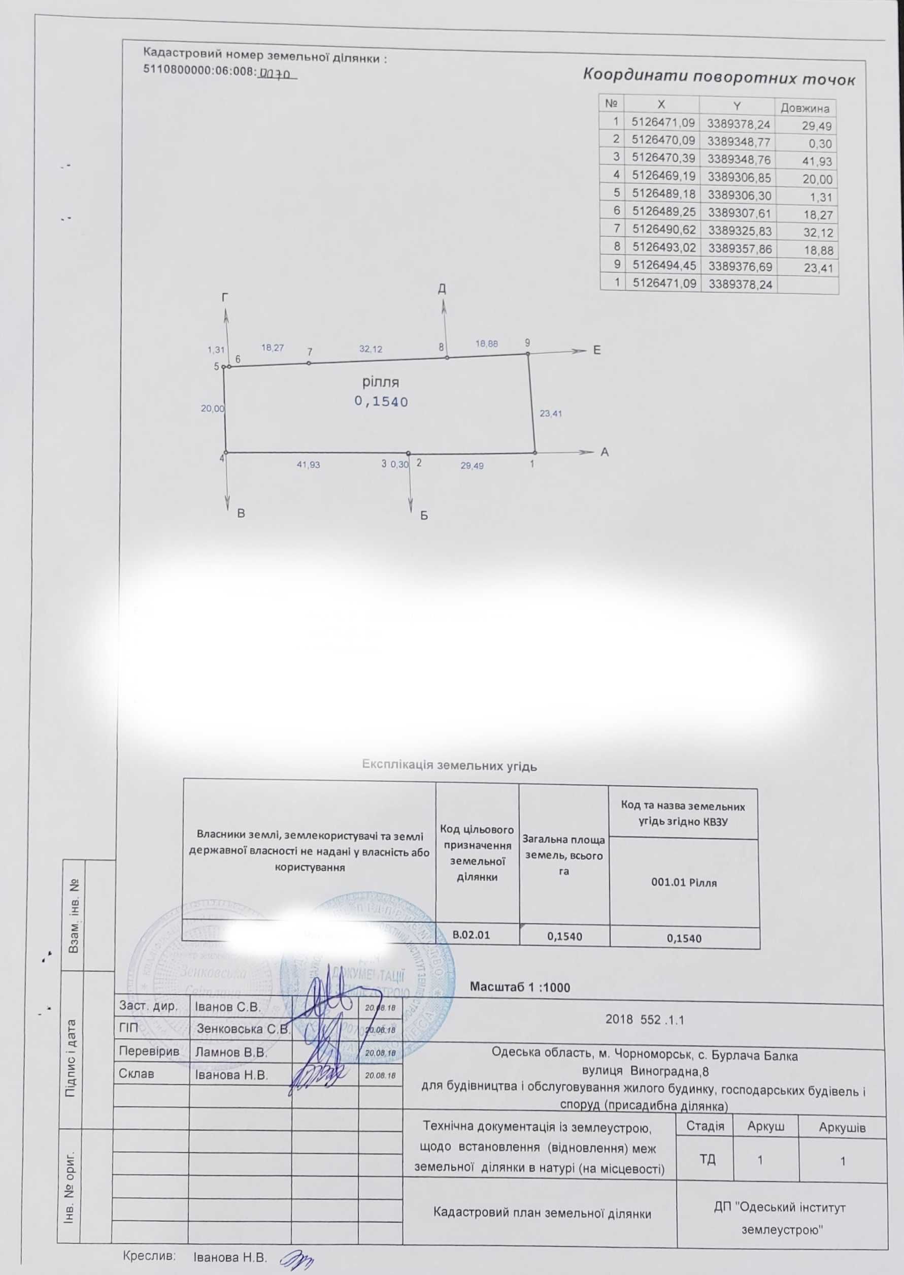 Продам земельну ділянку с.Бурлача балка 15.4 сотки