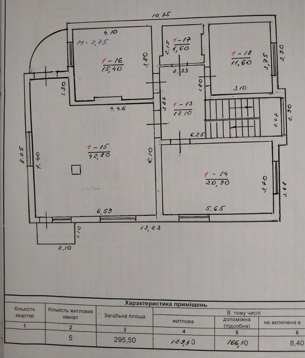 Будинок з прилеглою земельною ділянкою
