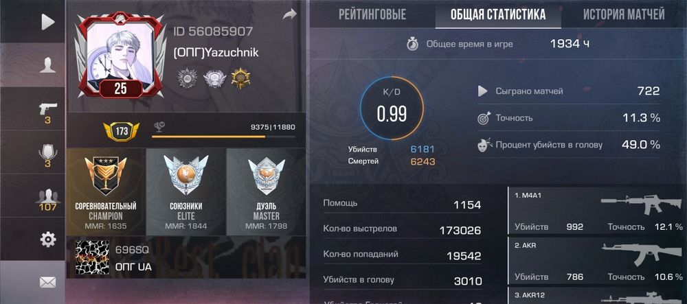 Продам ак в стендофі