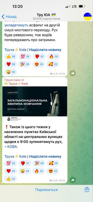 Продам канал в Телеграм 20000 підписників. Реклама. Просування