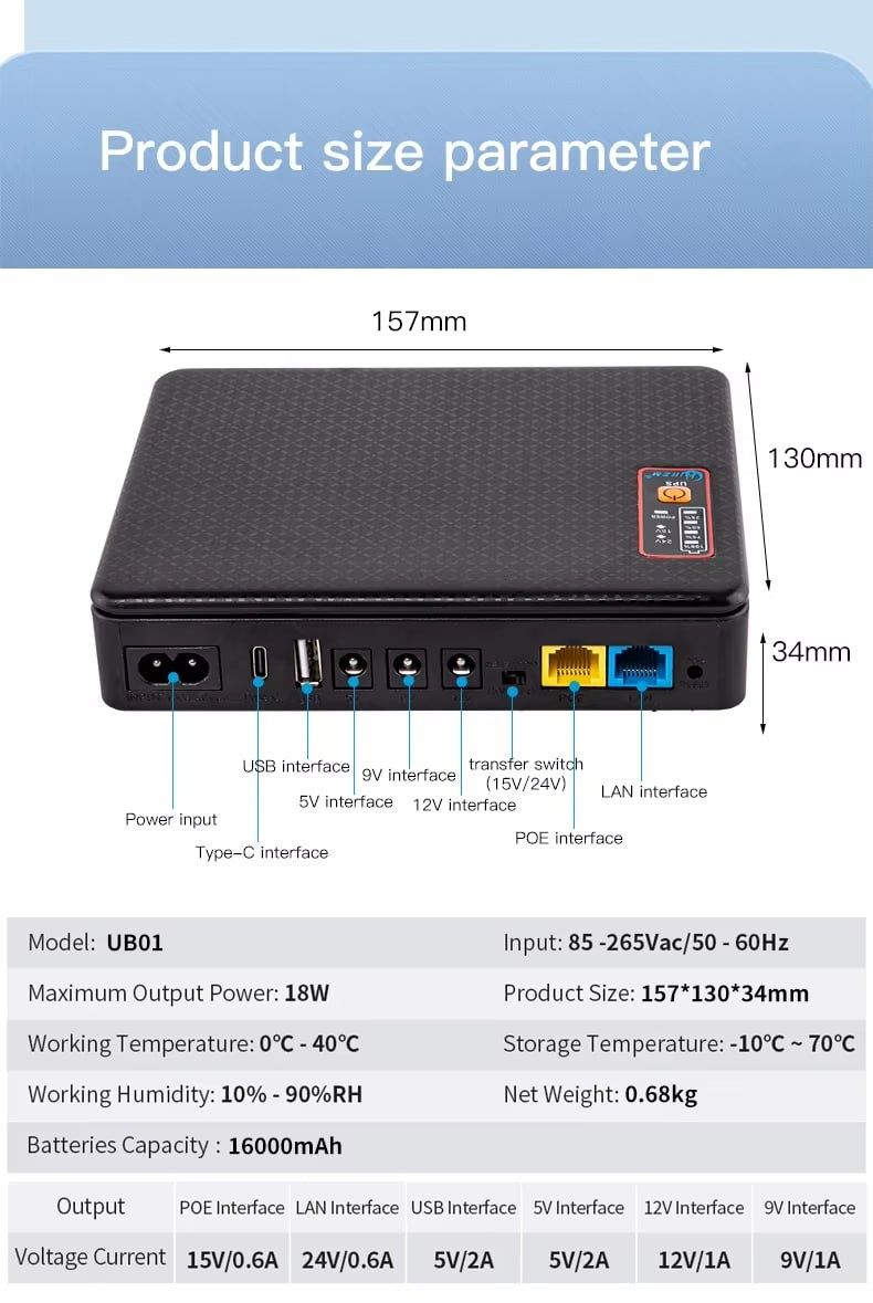 ДБЖ для маршрутизатора (роутера) 16000mAh 5V/9V/12V