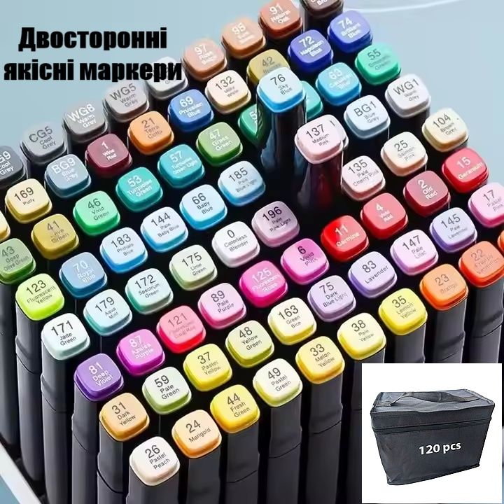 Двосторонні маркери