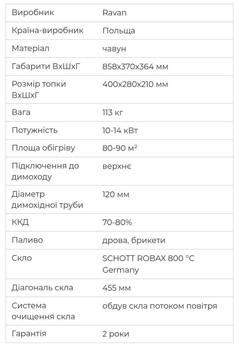 Чавунна піч камін, печь камин ,Ravan Incorta 10kW, камін на дров