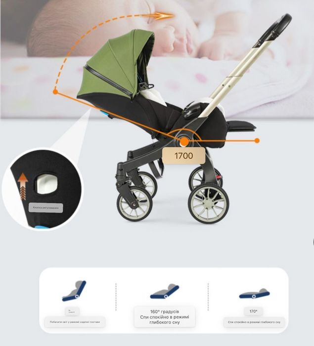 Коляска 3в1 на подобі Doona