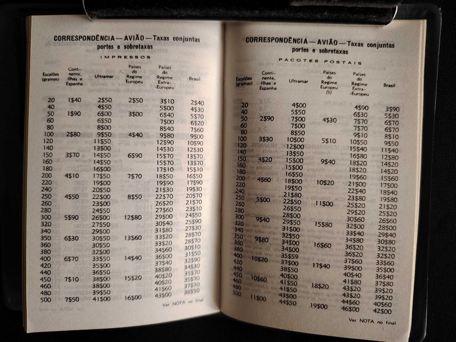 Agenda de bolso 1976