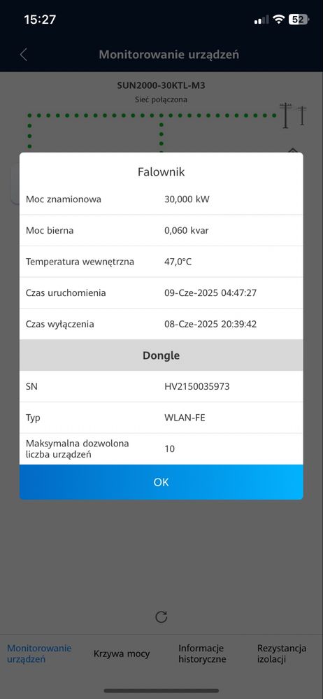 Fotowoltaika 30kW, kompletna instalacja fotowoltaiczna