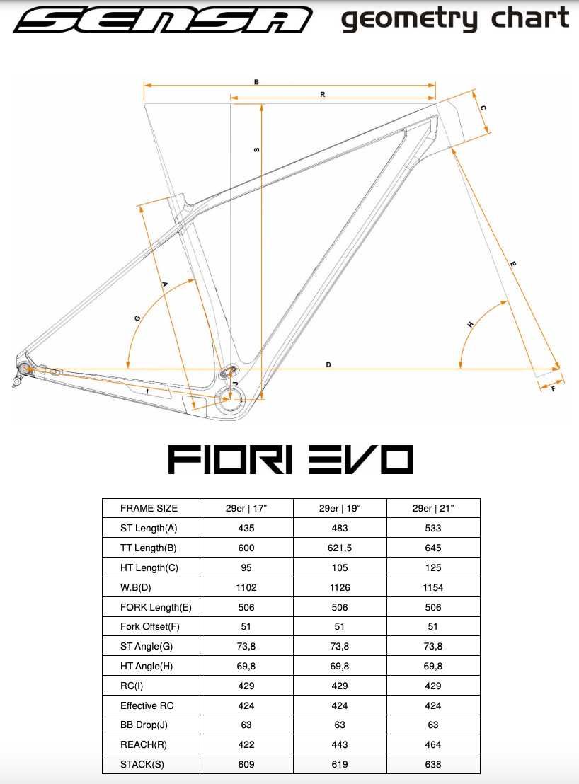 Rower MTB SENSA FIORI EVO PRO Carbon XT / SLX/12s/RS Recon/Super CENA!