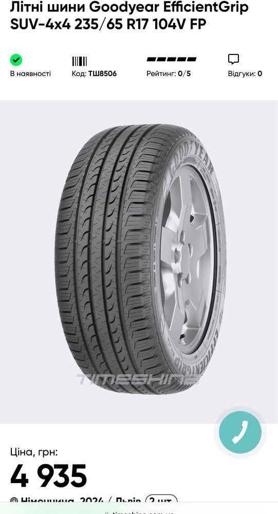 Літні шини 225/65 r17