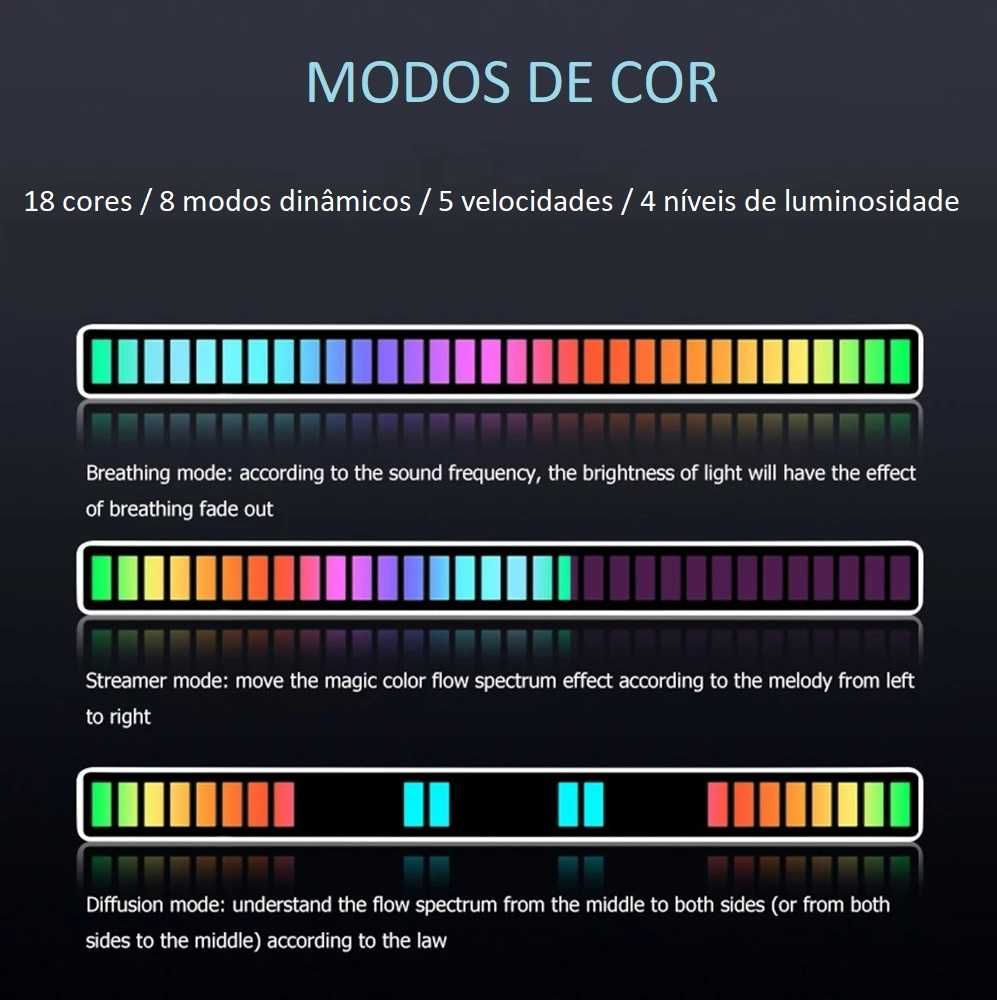 Barra LED RGB controlada por música (NOVA)