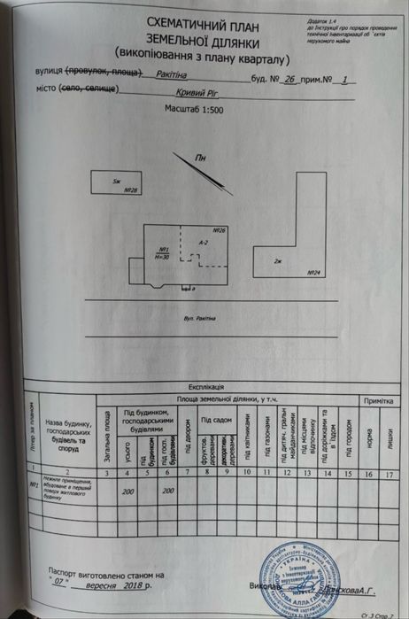 Оренда фасадного приміщення, вул. Ногіна (Ракітіна)