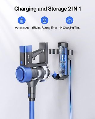 Аккумуляторный вертикальный пылесос 2в1 BuTure, 33Kpa 400Wt premium