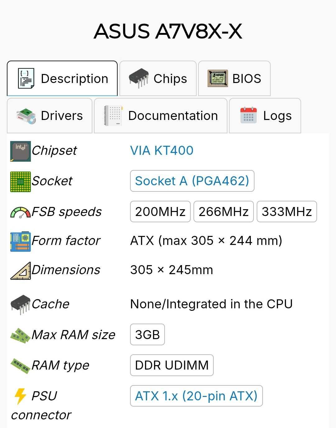 Motherboard ASUS A7V8X-X