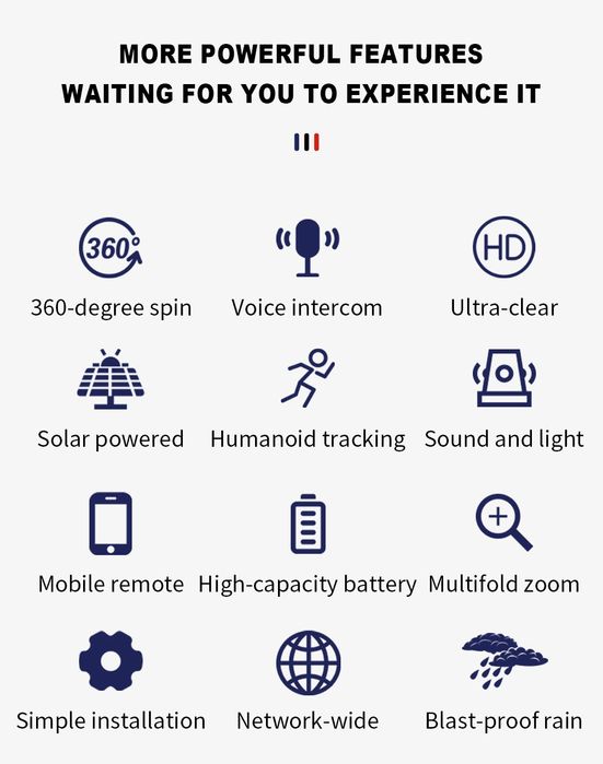 Камера 4g на сім карту з 2 сонячними панелями