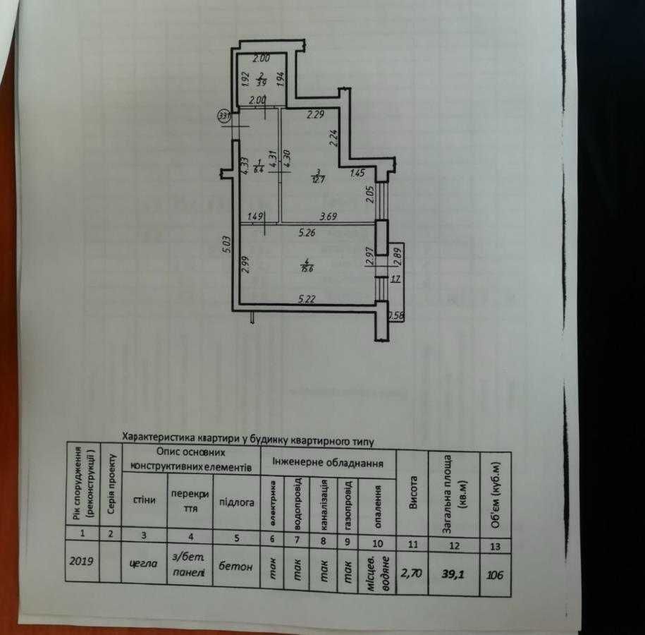 Однокімнатна квартира біля парку по вул. Нац.Гвардії