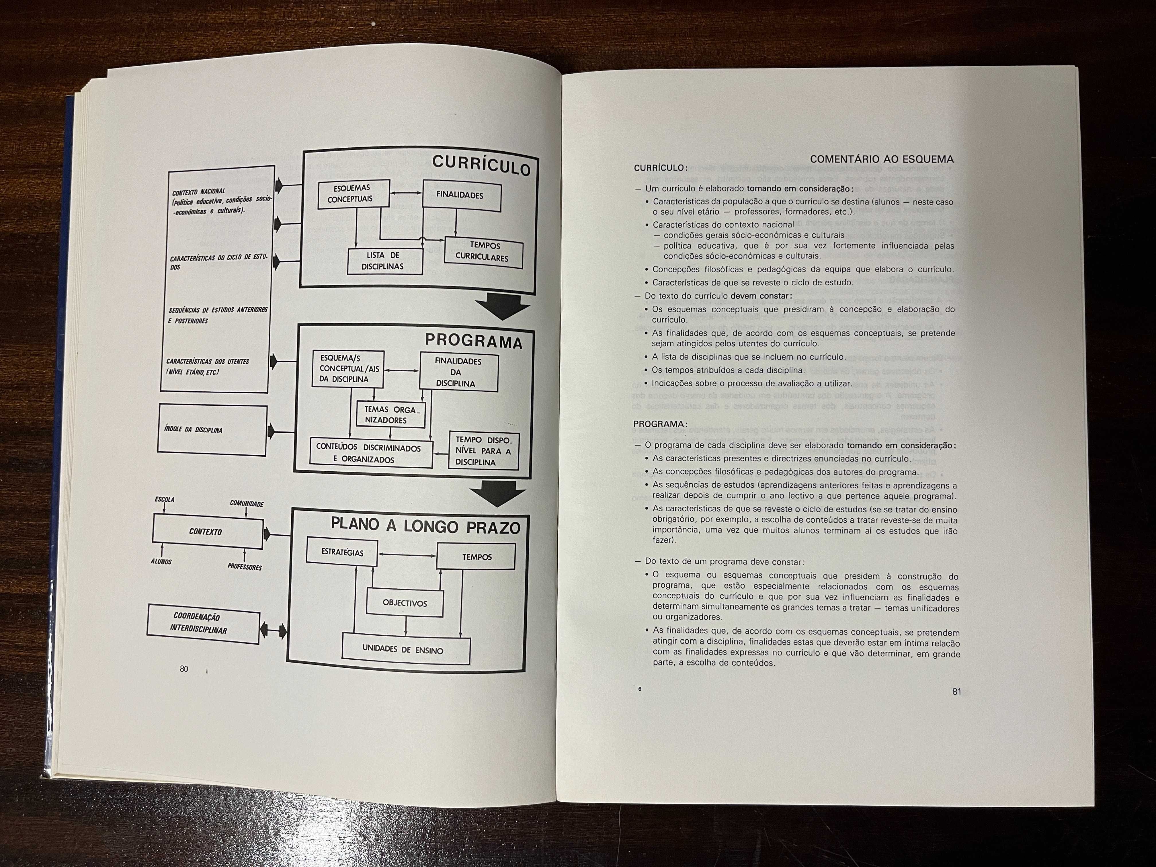 Avaliação Pedagógica II - Perspectivas de sucesso