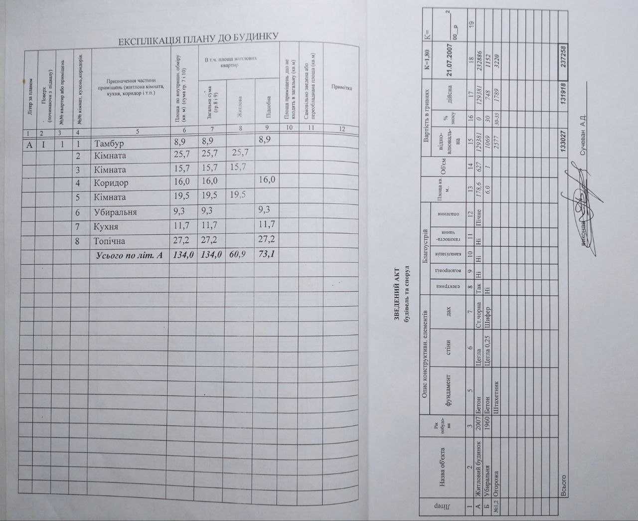 Продається будівля для комерційної та соціальної діяльності.