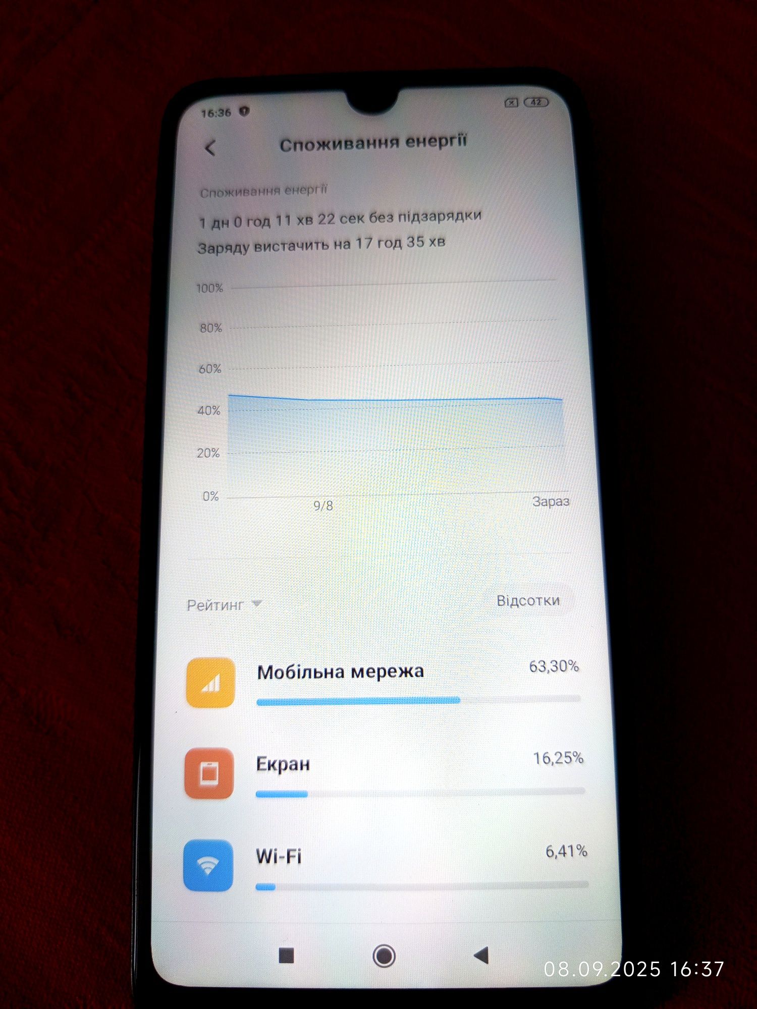 Xiaomi redmi 7 3/32