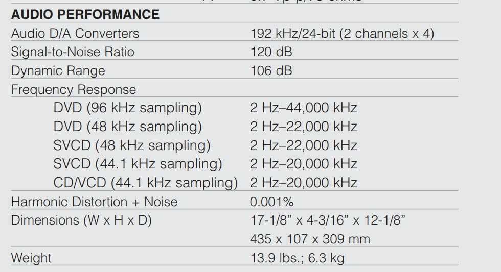 DVD SACD Yamaha S2700 (CD / DVD / SACD проигрыватель)